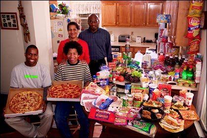 The Revis family (USA) What do they eat.......? a lot of a little of some a few of what don´t they eat any of ?