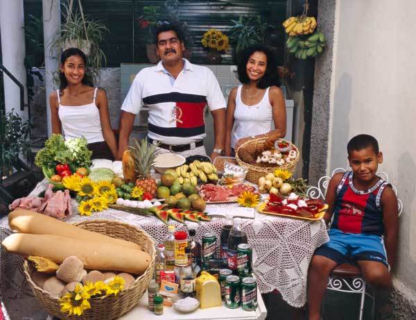 The Acosta family (Cuba) What do they eat.......? a lot of a little of some a few of what don´t they eat any of ?