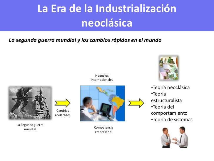 INDUSTRIALIZACIÓN NEOCLÁSICA (1950-1990)