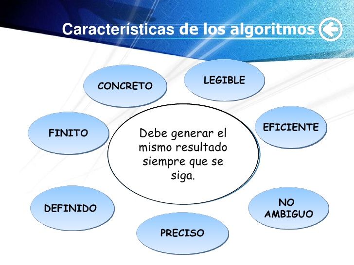 CARACTERÍSTICAS DE LOS ALGORITMOS