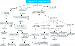 EJEMPLO 2