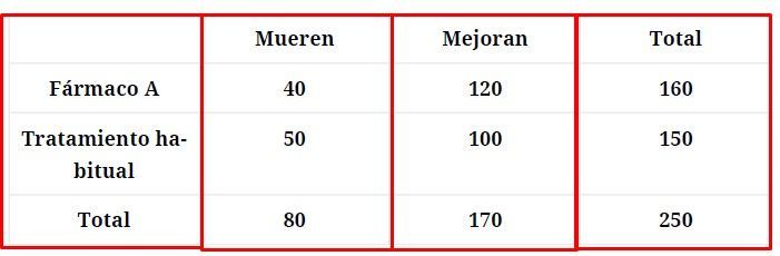 Image for question 60