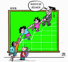 Unidade II - aula 03 AVALIAÇÃO