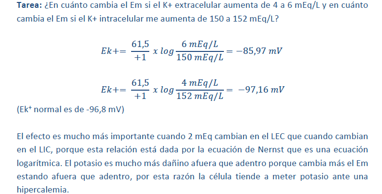 Manejo K+