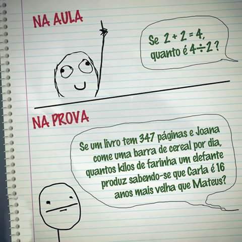 Políticas e Gestão da Educação Básica - Unidade II - Aula 3