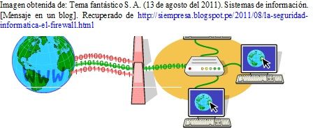 MAPA MENTAL: SEGURIDAD INFORMÁTICA