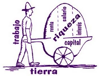 La Migracion virtual y sus repercusiones en el mercado de trabajo en el capitalismo contemporaneo