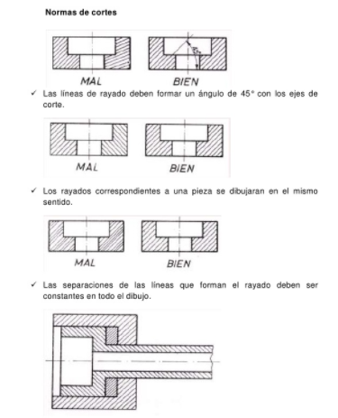 LAURA CATALINA VASQUEZ VALENCIA DIBUJO DE INGENIERÍA GRUPO 22 PERIODO 2