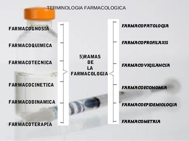 división de la farmacologia