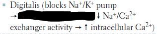 increased intracellular Na+