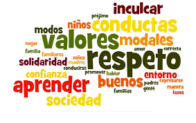 LA ÉTICA Y SUS DEFINICIONES