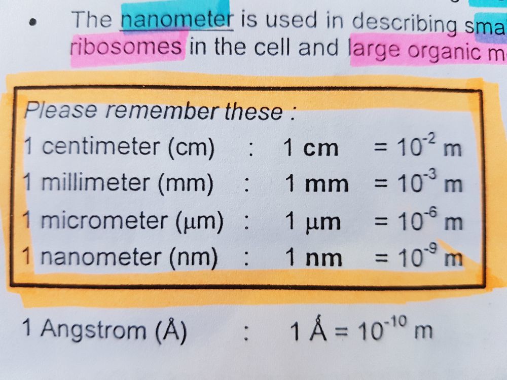 units of measurement:
