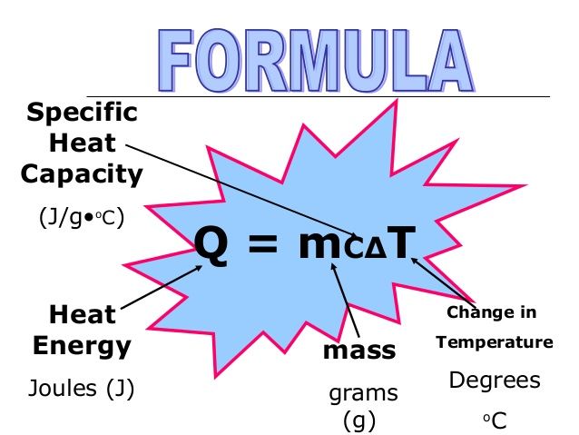 The relative amounts of energy released when substances ___ can be measured by what? What can this method be used to compare?