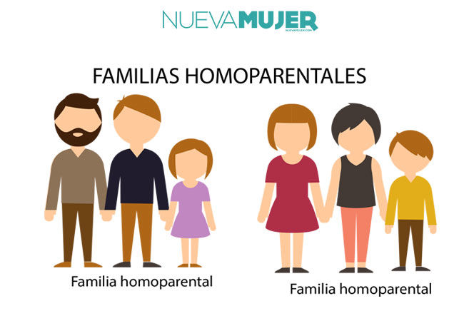 La practica educativa en la primera infancia