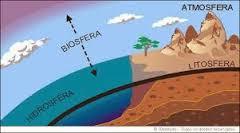 Qual é a diferença entre tempo histórico e geológico?
