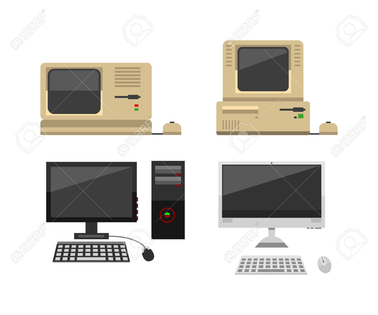 Evolución del Monitor (Informatica)