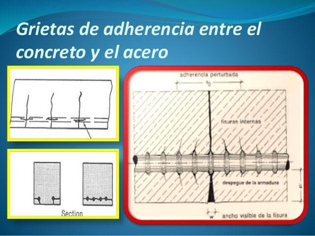 Adherencia entre el concreto y el acero