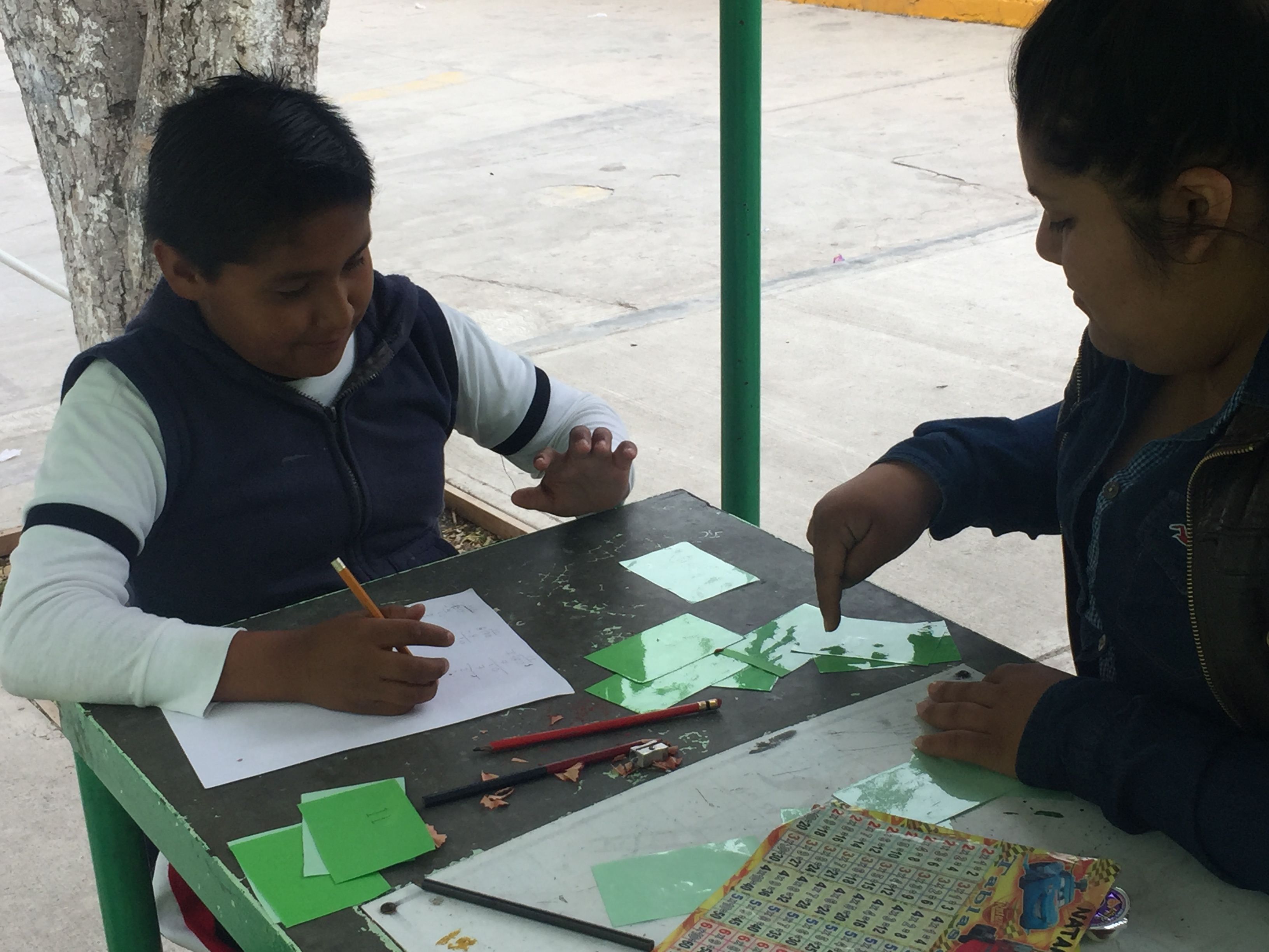 Análisis de la aplicación del proyecto
