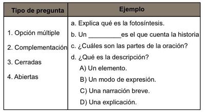 Image for question 1