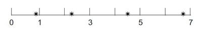 Image for question 38