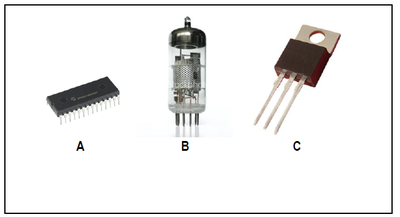 Image for question 2