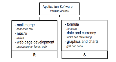 Image for question 15