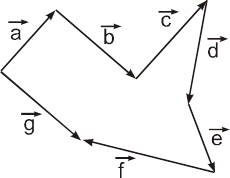 Image for question 4