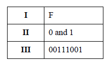 Image for question 14