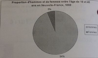 Image for question 1