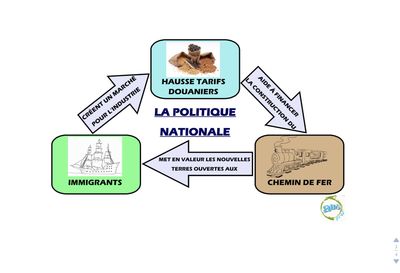 Image for question 9