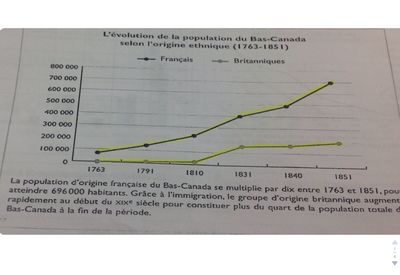 Image for question 10