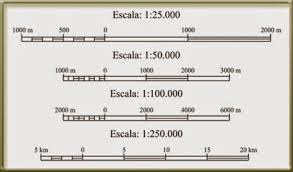 Image for question 3