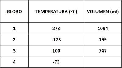 Image for question 1