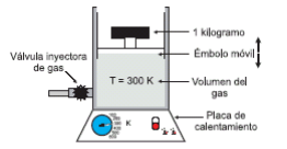 Image for question 2