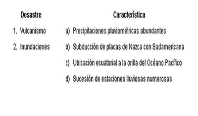 Image for question 6
