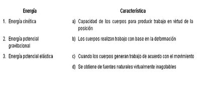 Image for question 22