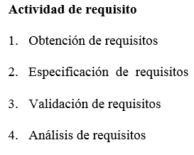 Image for question 3