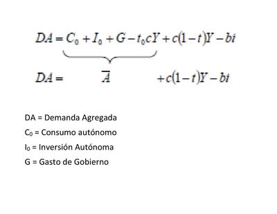 Image for question 2