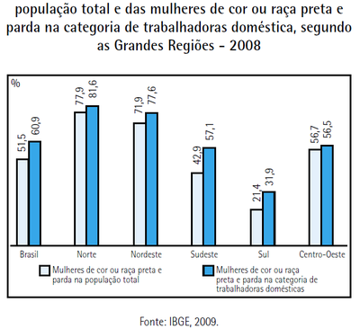 Bild zu Frage 15