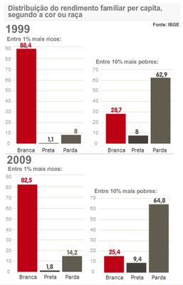 Bild zu Frage 16