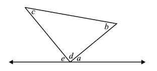 Image for question 14