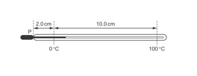 Image for question 2
