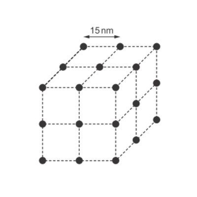 Image for question 8