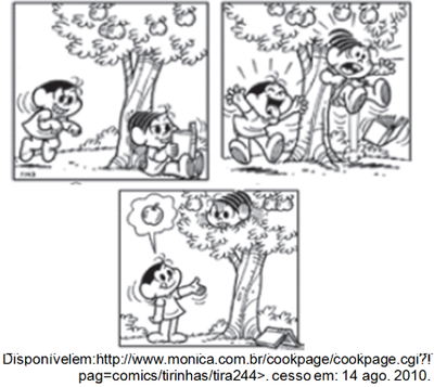 Image for question 1