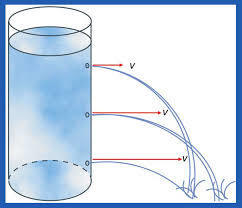 Image for question 5