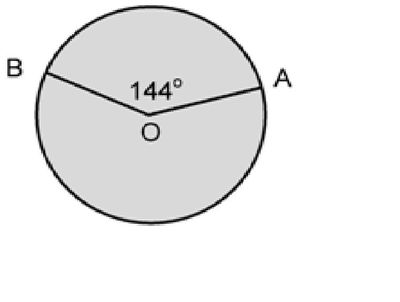 Image for question 4