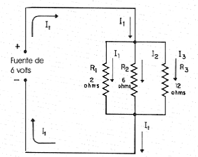 Image for question 5