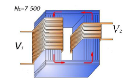 Image for question 17