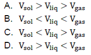 Image for question 23