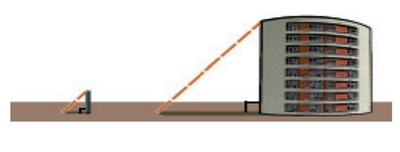 Image for question 6